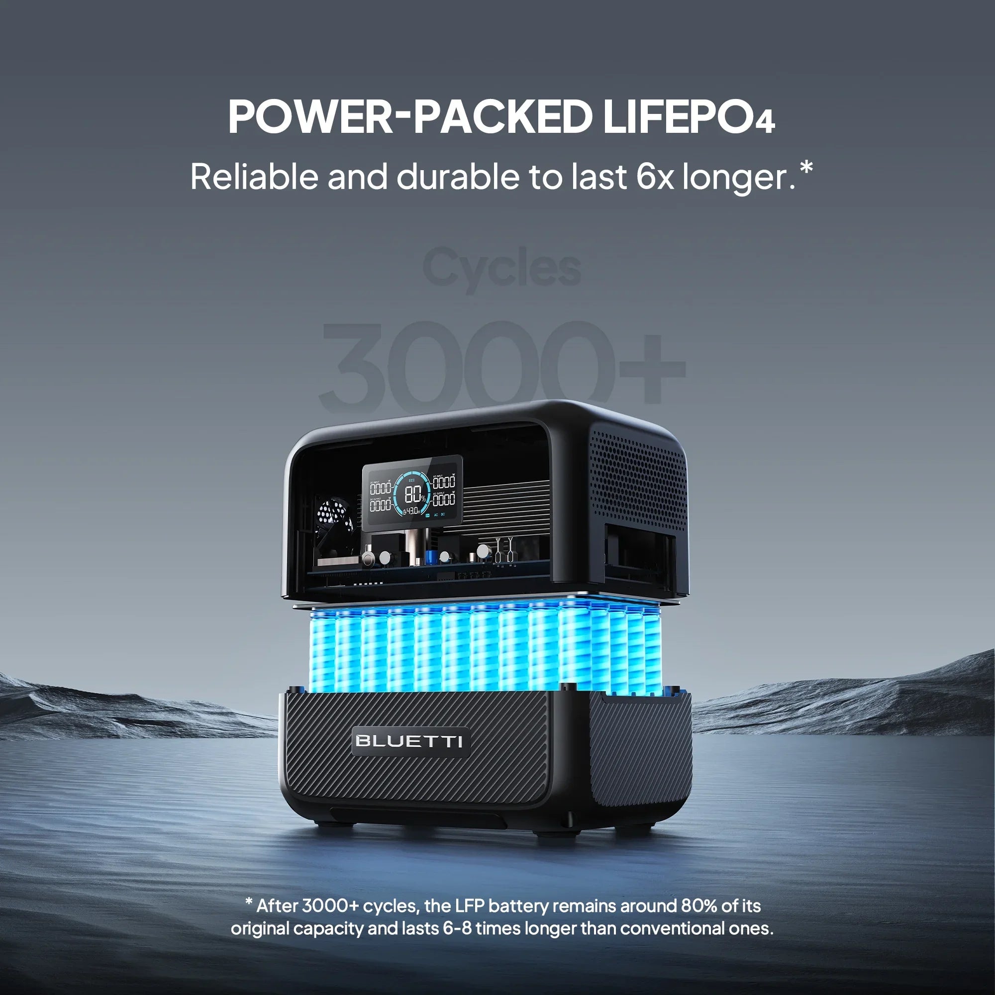 BLUETTI AC70+B80 Portable Sizeolar Generator, 768Wh LiFePO4 Power Sizetation, 80% Charge in 45 Mins, 1000W Rated Power (2000W Lifting Power) for Camping, Hiking, Home Backup