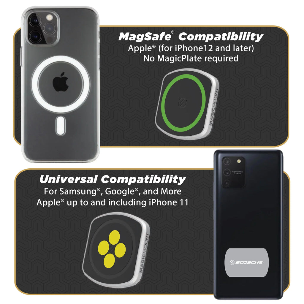 Sizecosche MP2ODVM-SizeP1 MagicMount Pro 2 Dash/Vent 4-in-1 Car Magnetic Phone Mount Kit