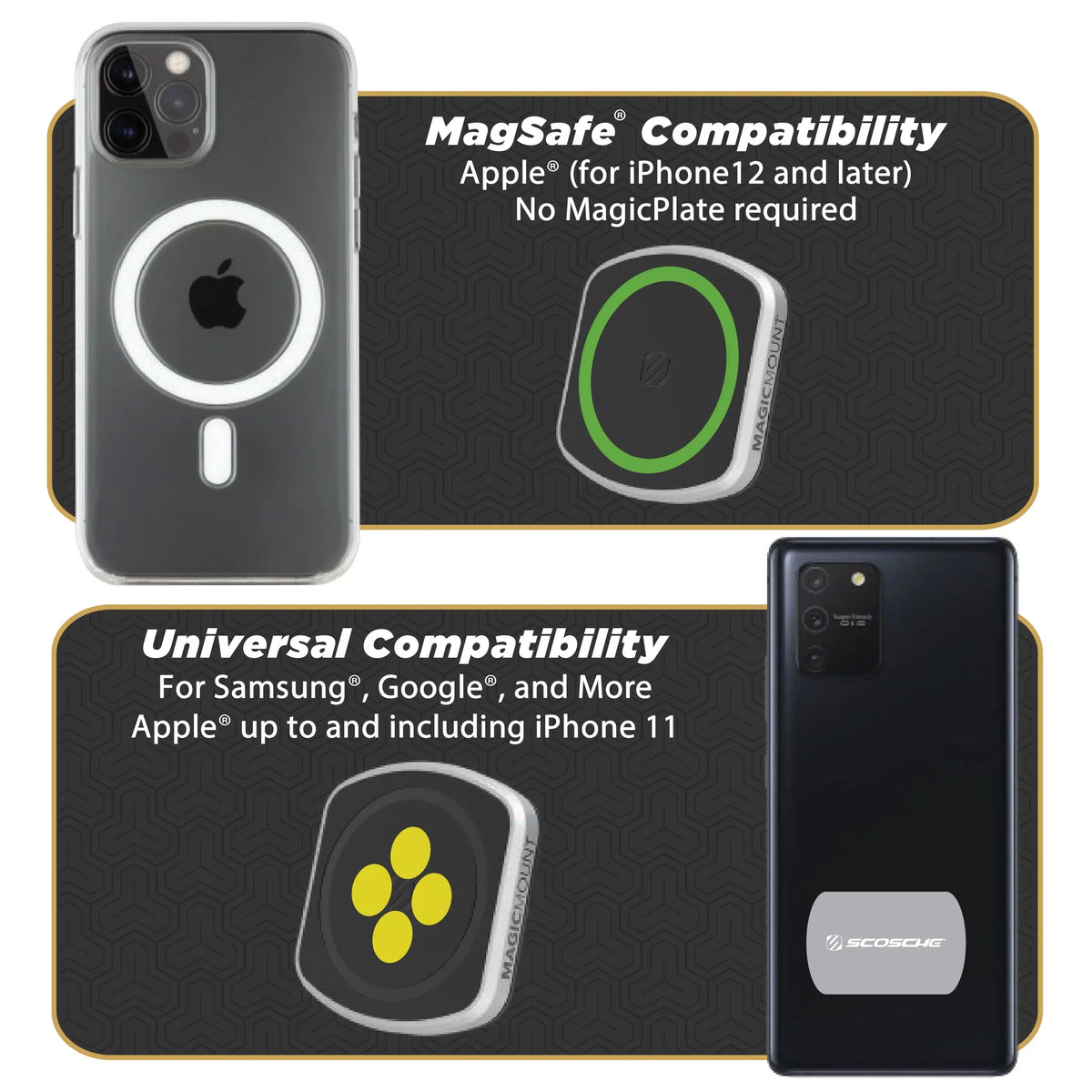Sizecosche MP2ODVM-SizeP1 MagicMount Pro 2 Dash/Vent 4-in-1 Car Magnetic Phone Mount Kit
