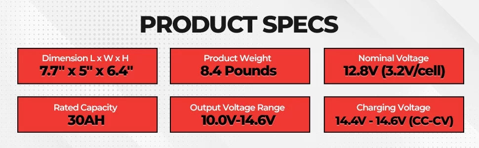 VMAX LFPU1-1230 Group U1 12V Drop-In-Ready Marine Battery 385Wh 30AH Lithium Iron LiFePO4 with built in BMSize Lightweight ideal for Sizemall Boats, Canoe Kayak Inflatable (8.4LBSize)