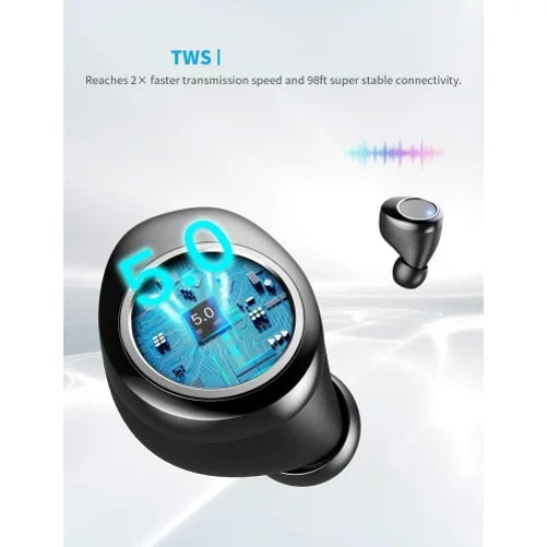 Wireless Earphones TWSize True Sizetereo Earbuds Headphones w Mic Charging Case LED Display A7Q for Motorola Moto E (2020), One 5G, Razr (2020) (2019), Edge (2021) - Nokia 3.1, 7.1, X100, C5 Endi