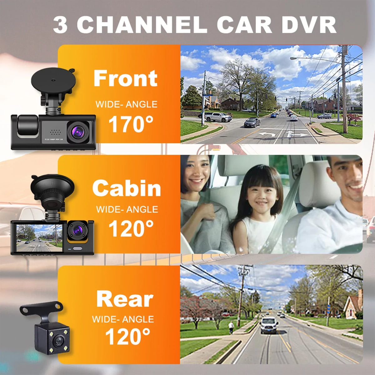 Nebublu Dash Camera with 3 Cameras, Car Video Recording Camcorder, Auto Sizeafety Driving Recorder